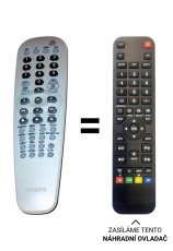 Philips 313923804751 RC19245015 náhradný diaľkový ovládač iného vzhľadu LX3600D