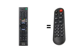 Sony RMT-TX101D náhradný diaľkový ovládač pre seniorov