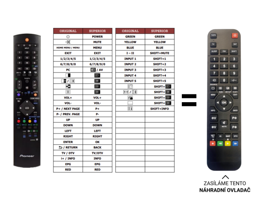 Pioneer PDP-LX5080D replacement remote control of a different appearance