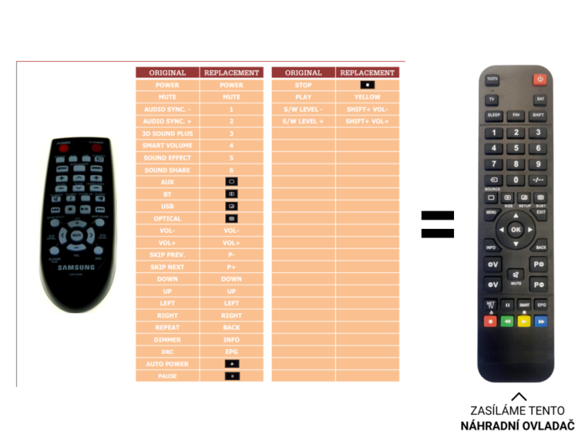 Samsung AH59-02548A, HW-F350, HW-F355, HW-FM35 replacement remote control of a different look