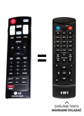 LG AKB73575421 náhradní dálkový ovladač jiného vzhledu
