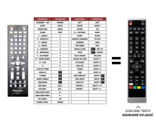Pioneer AXD7710, X-HM32V náhradní dálkový ovladač jiného vzhledu