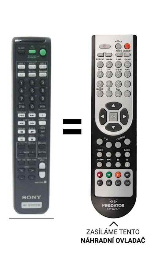 Sony Str-de375, RM-U305C Náhradné diaľkové ovládanie iného vzhľadu