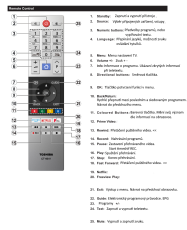 Toshiba RC42151P náhradný diaľkový ovládač rovnakého vzhľadu
