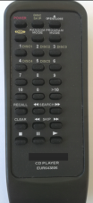 Technics EUR643806 náhradný diaľkový ovládač s rovnakým popisom.