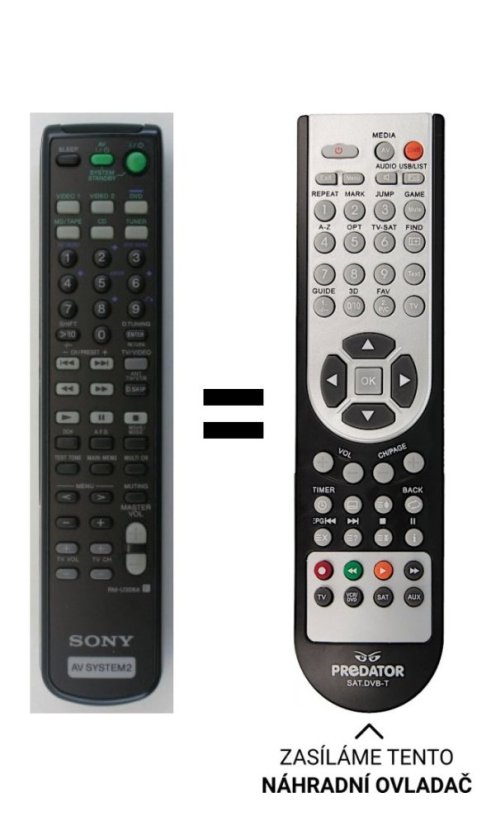 Sony RM-U306A Náhradné diaľkové ovládanie iného vzhľadu