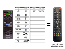 Sony BDP-S3700 náhradní dálkový ovladač jiného vzhledu
