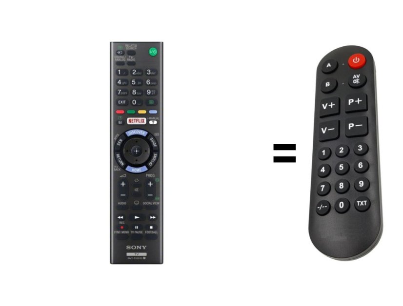 Sony RMT-TX101D náhradný diaľkový ovládač pre seniorov
