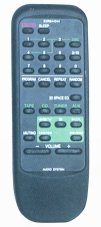 Panasonic EUR644344 náhradní dálkový ovladač