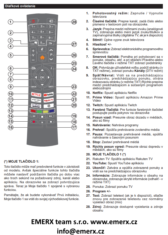 Finlux TV32FMG5760, TV50FUF7162, TV55FUF7162 Pôvodné diaľkové ovládanie