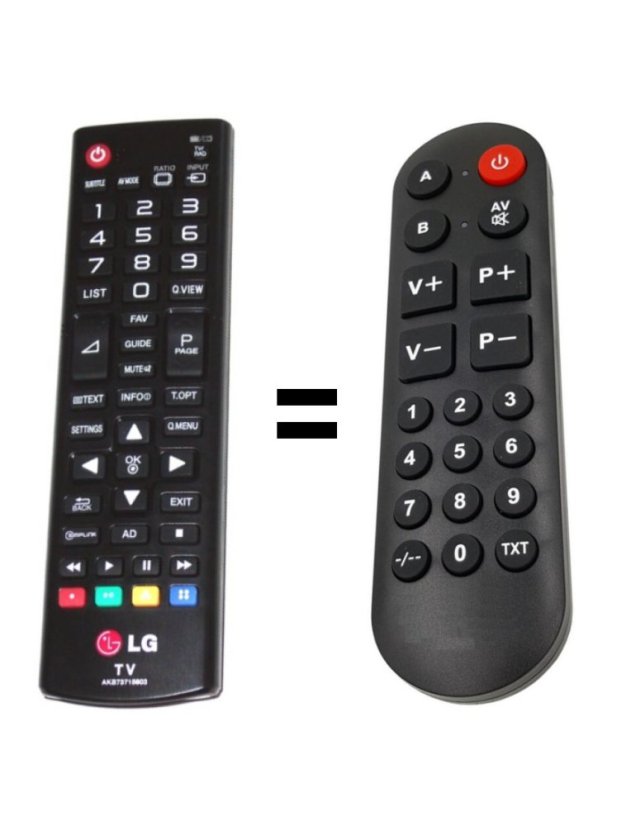 LG AKB73715603, AKB73715679 náhradní dálkový ovladač pro seniory