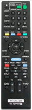 Sony RM-ADP069 náhradný diaľkový ovládač rovnakého vzhľadu