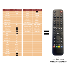 Sony HCD-RXD10AV replacement remote control of a different look