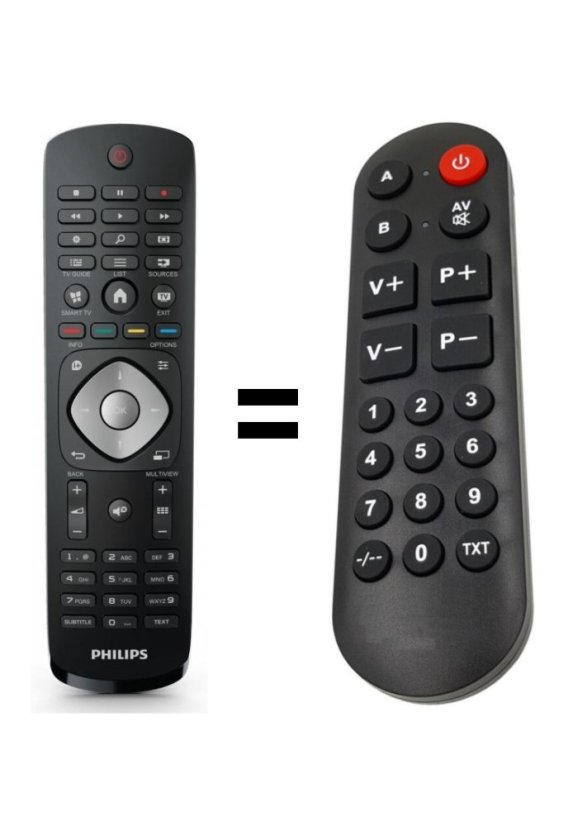 996590020164 Philips YKF348-001 náhradný diaľkový ovládač pre seniorov.