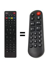 Gosat GS220T2 náhradní dálkový ovladač pro seniory