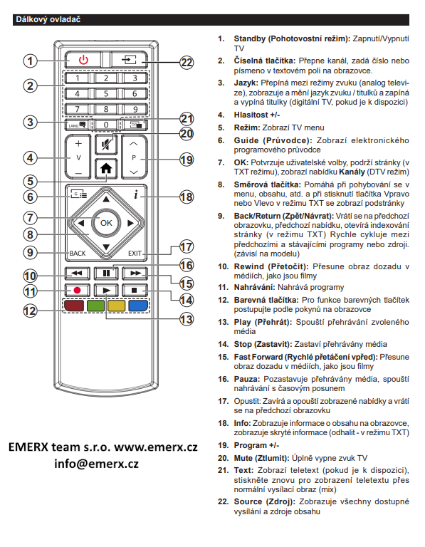 GoGen RC39170 Originálne diaľkové ovládanie
