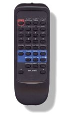 Panasonic EUR648265 = EUR648264  náhradný diaľkový ovládač podobného vzhľadu