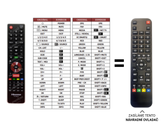 Hisense LTDN39K366WSGEU náhradní dálkový ovladač jiného vzhledu