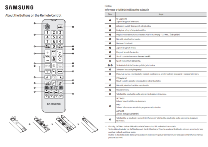 Samsung QE85QN900AT originálny diaľkový ovládač - klasický