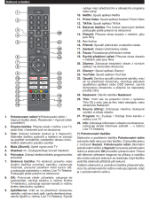Orava LT-1023 LED C181TC Original-Fernbedienung
