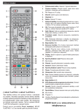 Gogen TVF 22266 original remote control