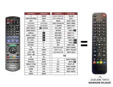 Panasonic DMRE-X87 náhradní dálkový ovladač jiného vzhledu