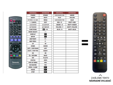 Panasonic DMP-BD80 náhradní dálkový ovladač jiného vzhledu