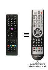 Gogen TVH32P260T Replacement Remote Control