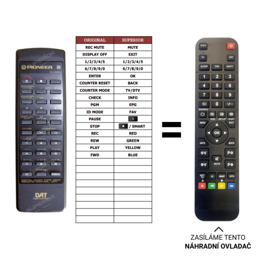 Pioneer D-05, D05 replacement remote control of a different appearance
