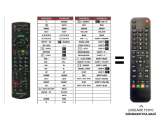 Panasonic L32C5E náhradní dálkový ovladač jiného vzhledu