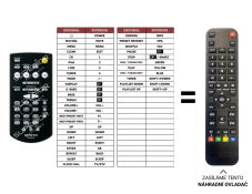Onkyo CR-245 replacement remote control of a different look