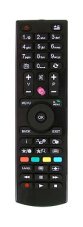 Gogen TVH24N266T, TVH24266 náhradní dálkový ovladač pro seniory