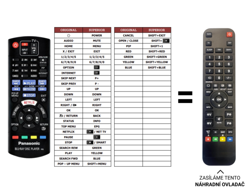 Panasonic DMP-BDT180 replacement remote control of a different appearance