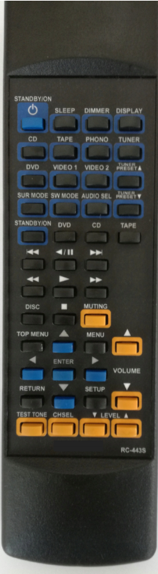 Onkyo TX-DS494, RC-443S  náhradný diaľkový ovládač s rovnakým popisom
