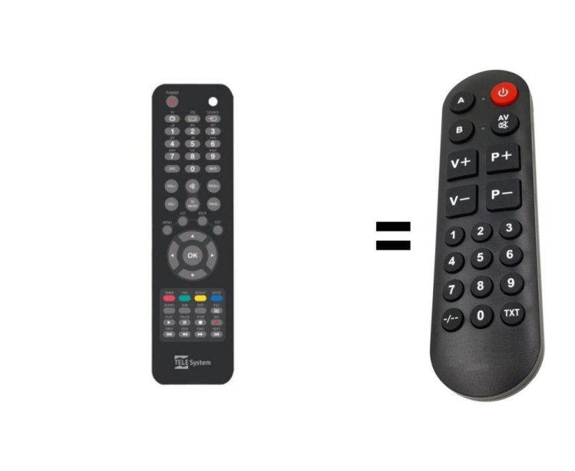 Telesystem TS6820 Twin náhradní dálkový ovladač pro seniory