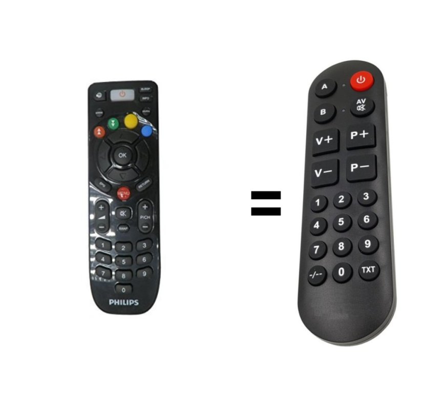 Philips 996590004628 náhradný diaľkový ovládač pre seniorov