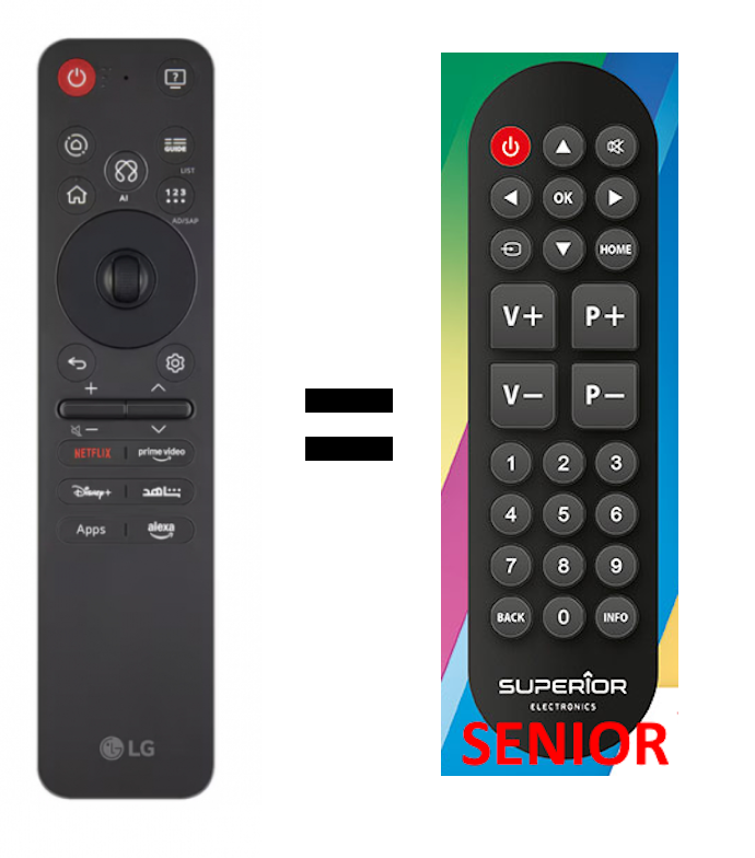 LG MR26GB náhradní dálkový ovladač