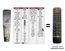 Harman Kardon AVR137, AVR132 replacement remote control of a different appearance