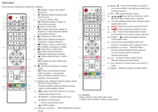 CHiQ L32H7L/N, CHiQ U43H7L/N, CHiQ U50H7L/N, CHiQ U55H7L/N, CHiQ U58G7N replacement remote control with the same description