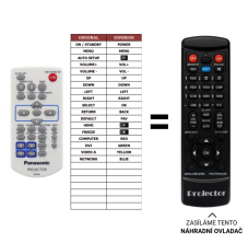 Panasonic PT-VW430  náhradný diaľkový ovládač pre projektory.