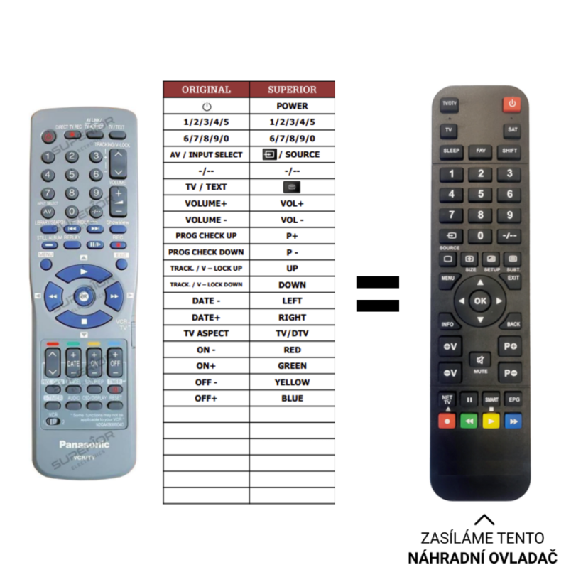 Panasonic N2QAKB000040 náhradní dálkový ovladač jiného vzhledu