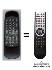 Sony RM863 náhradné diaľkové ovládanie