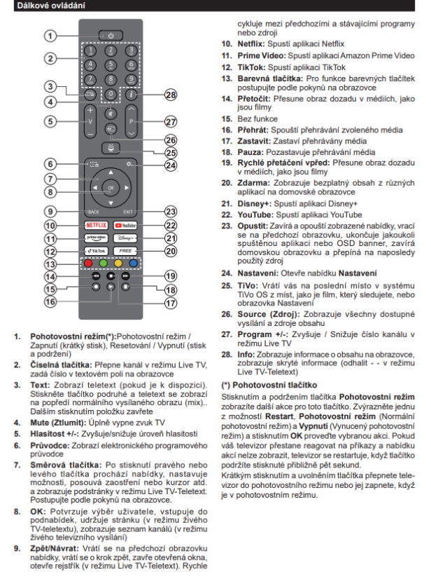 Orava LT-1023 LED C181TC Original-Fernbedienung