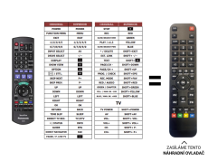 Panasonic N2QAYB000464 náhradní dálkový ovladač jiného vzhledu