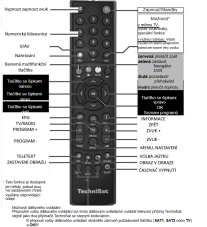 Technisat original remote control for all models on the market except TECHNIBOX SIR