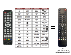 Smart tech SMT2219DTS replacement remote control with a different look