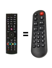 Gogen TVF32E425WEB, TVF39266 náhradní dálkový ovladač pro seniory