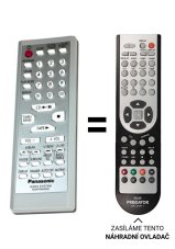 Panasonic N2qAyb000002 Náhradné diaľkové ovládanie iného vzhľadu