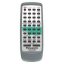 Panasonic RAK-SC981WK, EUR644862 náhradní dálkový ovladač jiného vzhledu