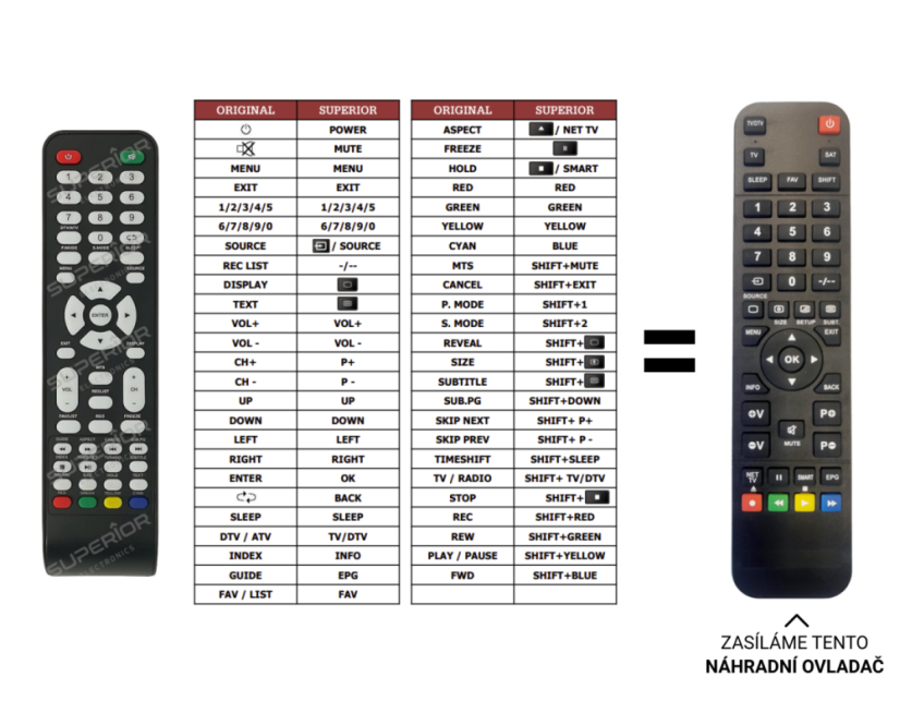 Smart tech SMT2219DTS replacement remote control with a different look
